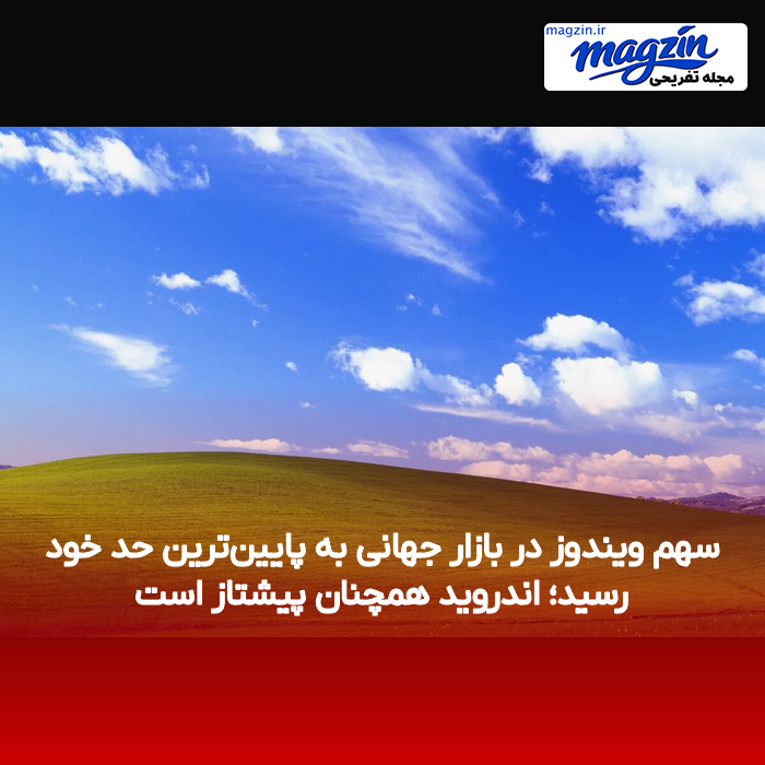 سهم ویندوز در بازار جهانی به پایین‌ترین حد خود رسید؛ اندروید همچنان پیشتاز است