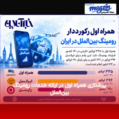 پیشتازی همراه اول در ارائه خدمات رومینگ بین‌الملل