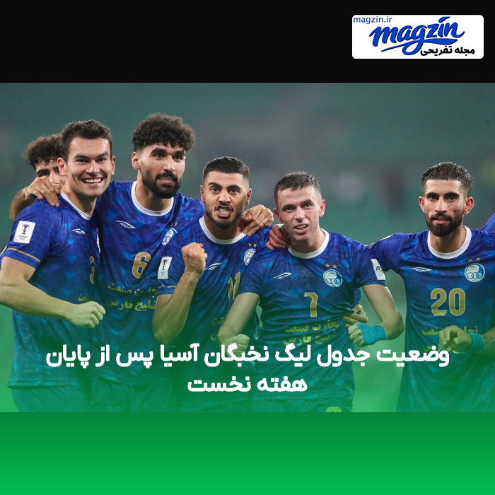 وضعیت جدول لیگ نخبگان آسیا پس از پایان هفته نخست