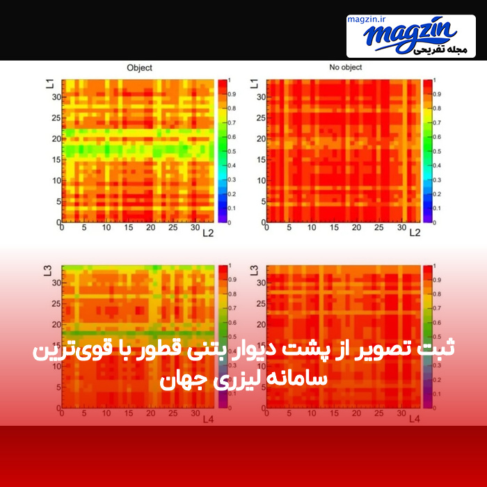 ثبت تصویر از پشت دیوار بتنی قطور با قوی‌ترین سامانه لیزری جهان