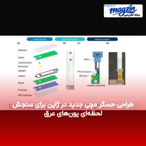 طراحی حسگر مچی جدید در ژاپن برای سنجش لحظه‌ای یون‌های عرق